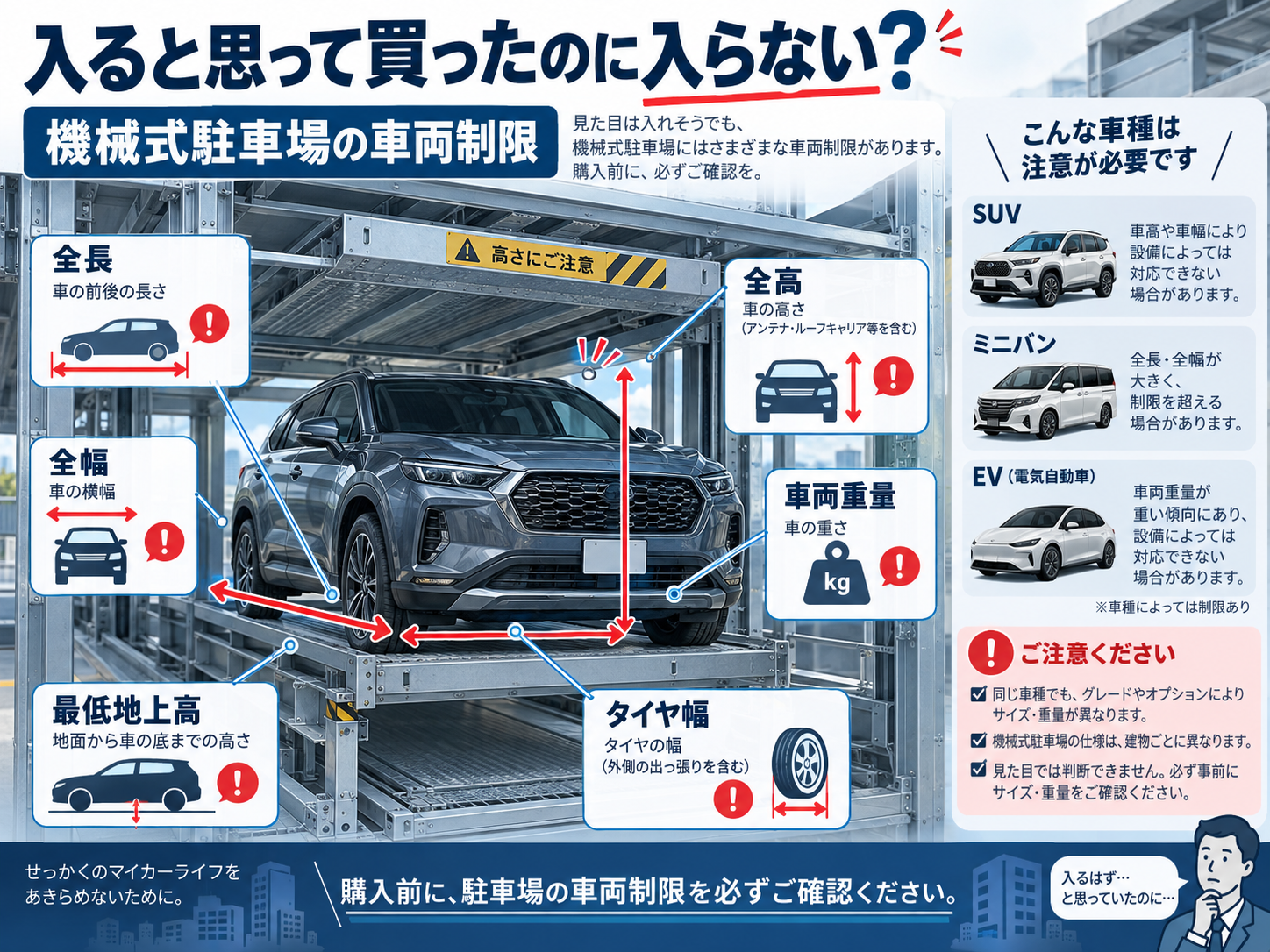 機械式駐車場の車両サイズ制限と車選び
